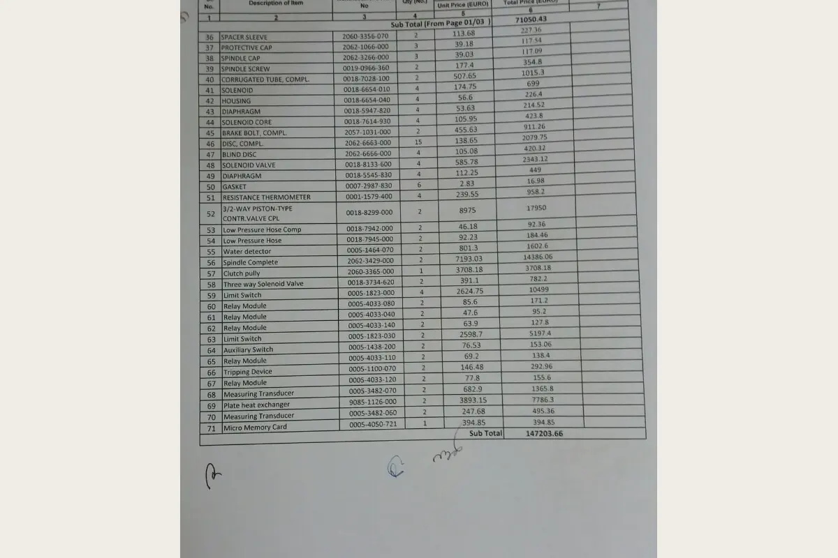 IMG 6065d4caf63f51846bdd35472877eb85 V for grid protection, switchgear and current transformers, team-handled supply reference