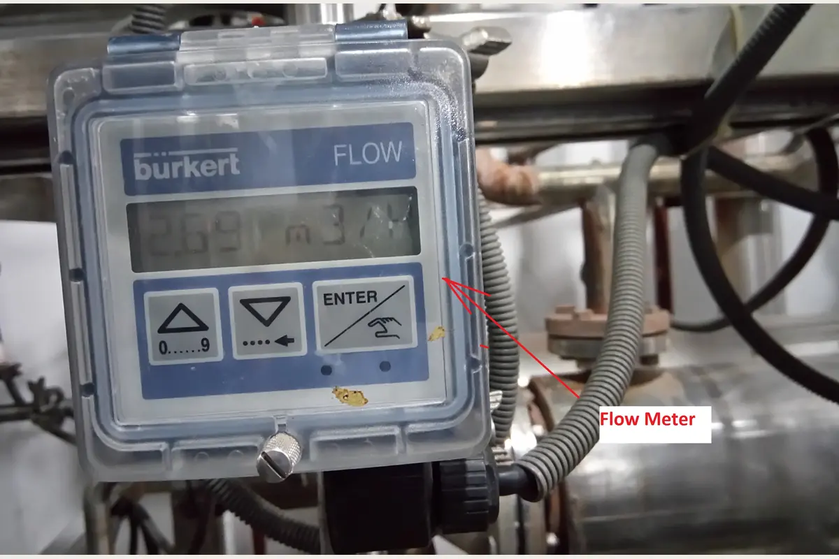Item # 12.1  Flow Meter 1 of 2 for metering, automation and industrial control, team-handled supply reference