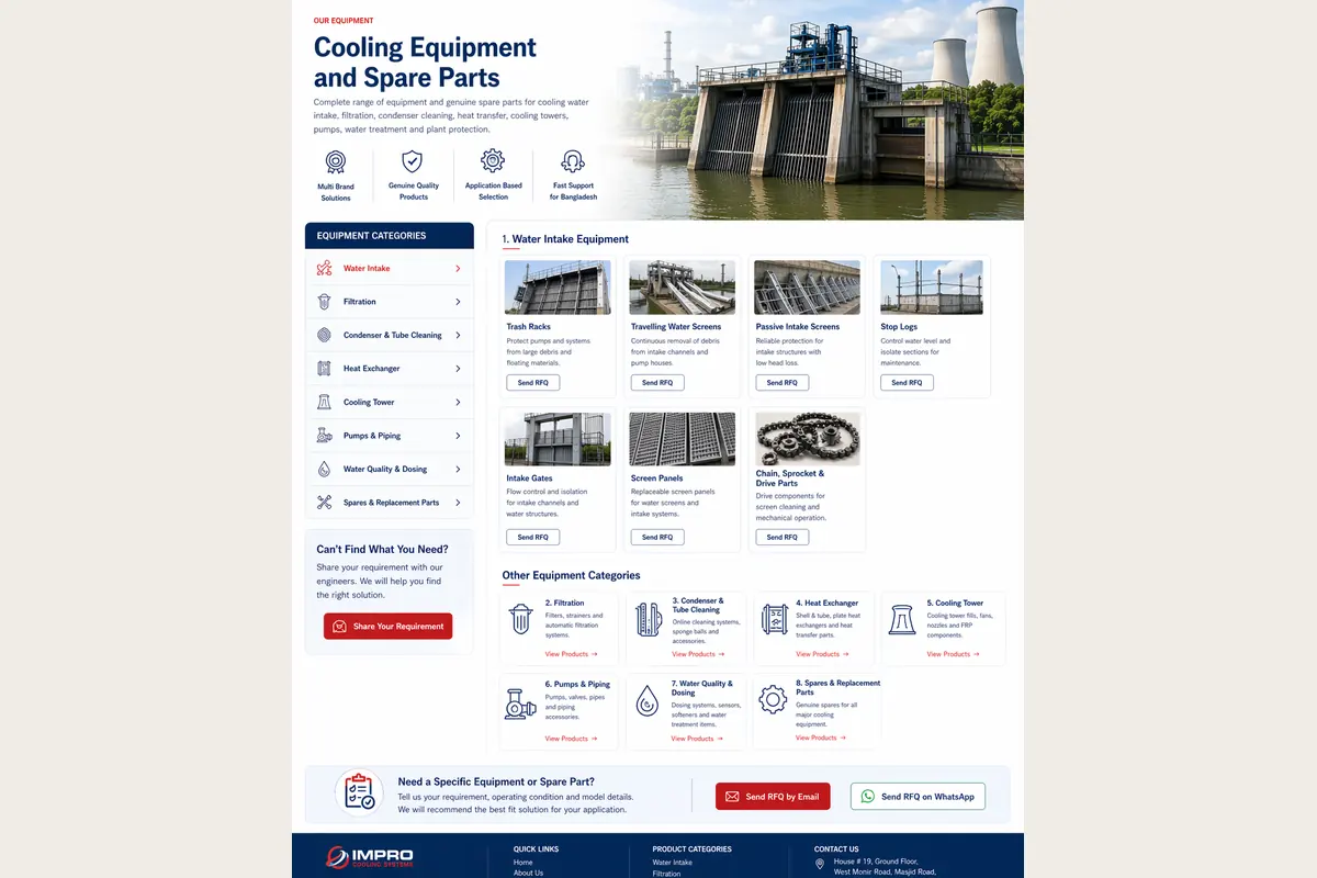 Cooling Water for pumps, water treatment and process equipment, team-handled supply reference