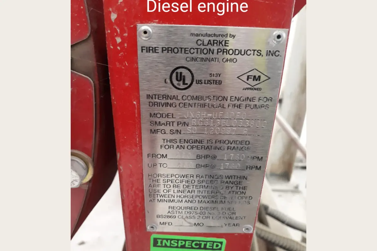 CLARKE FIRE PROTECTION PRODUCTS for pumps, water treatment and process equipment, team-handled supply reference